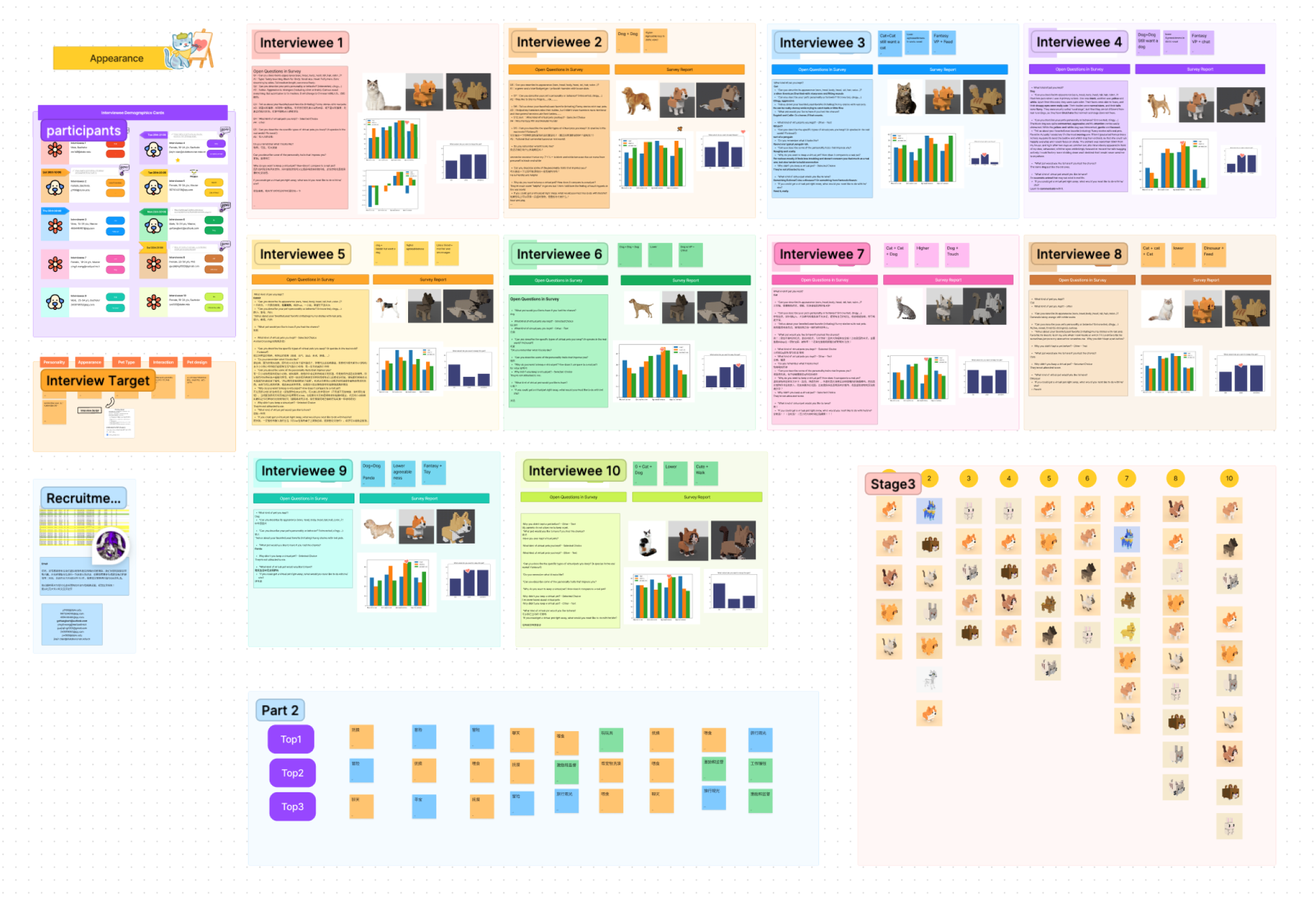 user journey image